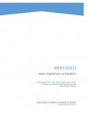 Macroeconomia