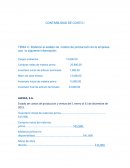 Elaborar el estado de costos de producción de la empresa