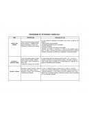 Administración de RRHH