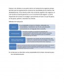 Evaluacion del cliente