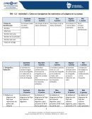 Examen final mecanismo de filosofia interna