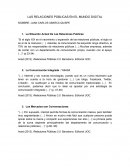 Relaciones publicas