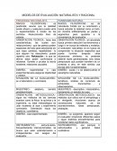 Modelos de evaluacion