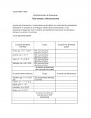 Administración de Empresas Taller semana 3 Microeconomía