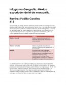 Infograma Geografía: México exportador de té de manzanilla