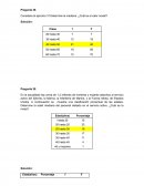 Macros Directivas de procesador