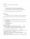 Tarea 6 etica
