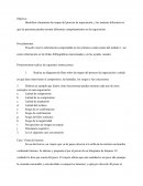 Técnicas de negosiacion