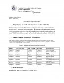 ¿En qué lugares del mundo están almacenados los virus de Viruela?