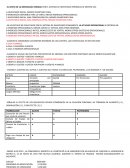 CUESTIONARIO DE REPASO DE CONTABILIDAD GENERAL PARA EL PARCIAL FINAL