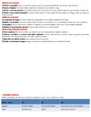 DRECHOS DE ESTUDIANTE