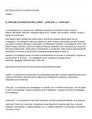 TAREA 1 EL PROCESO DE INVESTIGACIÓN ¿CÓMO? ¿POR QUÉ? ¿Y PARA QUÉ?