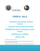 Unidad De Aprendizaje: Ciencias Sociales