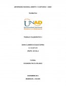 Cada estudiante debe escoger una organización o empresa de la cual deben llenar los siguientes datos:
