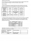 Valoracion del recien nacido