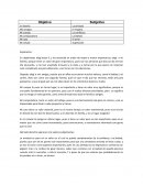 Objetivismo y subjetivismo