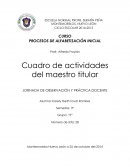 PROPUESTA DE TRABAJO PARA LA PRIMERA JORNADA DE OBSERVACION Y PRÁCTICA