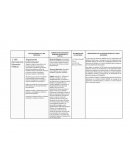 Independencia de la entidad respecto a otras entidades