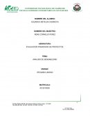 ANALISIS DE SENSABILIDAD empresa LAVANDERIA LAVA CAMPEL