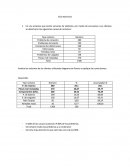 Guía ejercicios . Analice los reclamos de los clientes