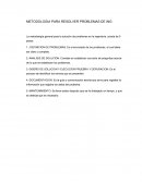 METODOLOGIA PARA RESOLVER PROBLEMAS DE ING
