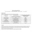 Clasificando el arte