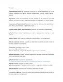 Los mejorews Conceptos comportamiento organizacional