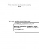 COMO SE DA EL PIB DE EL SALVADOR EN LOS ULTIMOS AÑOS