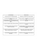 Los mexicas pedían tributo a los pueblos que tenían sometidos