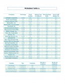 ESTADISTICA EJERCICIOS RESUELTOS A