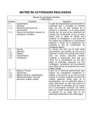 Actividad. Elementos del proceso de conocimiento