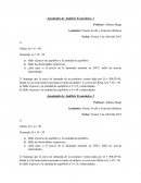 ¿Qué pasa si el precio de la demanda aumenta un 50%?, halle las nuevas elasticidades.