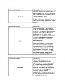 Filosofia. Página 1