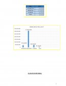 ENSAYO EL BANCO MUNDIAL