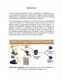 SISTEMAS RFID