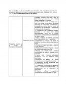 La educación personalizada en la familia