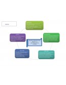 Proceso administrativo frente a la recuperacion de cartera