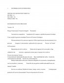 Sistema de calidad parte 1