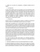 Asignación de roles