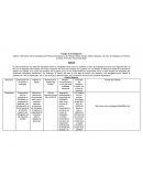 Trabajo de investigacion sueca