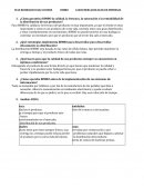 Resonancia de la marca