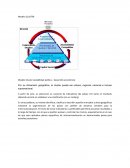 Iconos - infografía uso de la bicicleta