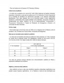 Auditoria OSHA 18001