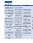 Tarea 1 de tecnicas de negocio