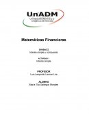 Unidad 2 Interés simple y compuesto