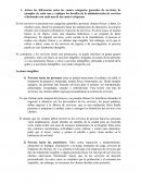 El comportamiento del cliente en los encuentros de servicios