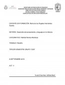 Desarrollo del pensamiento y lenguaje en la infancia