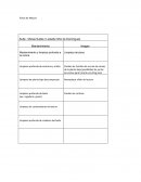 Cudro para auditorias en hoteles