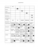 Matriz de mercadotecnia