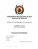 La teoría general del autocuidado fue desarrollado por Dorothea Orem